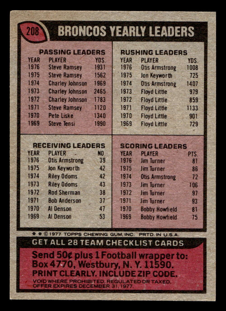 1977 Topps #208 Denver Broncos CL Ex-Mint  ID: 502493