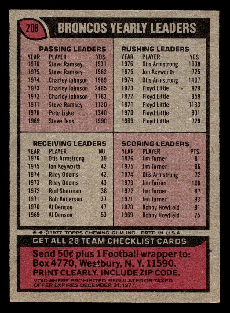 1977 Topps #208 Denver Broncos CL Ex-Mint  ID: 502494