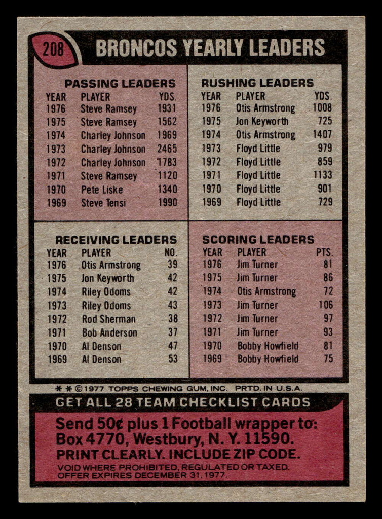 1977 Topps #208 Denver Broncos CL Ex-Mint  ID: 502495