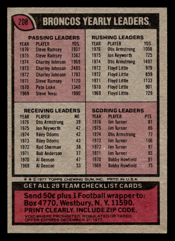 1977 Topps #208 Denver Broncos CL Ex-Mint  ID: 502496