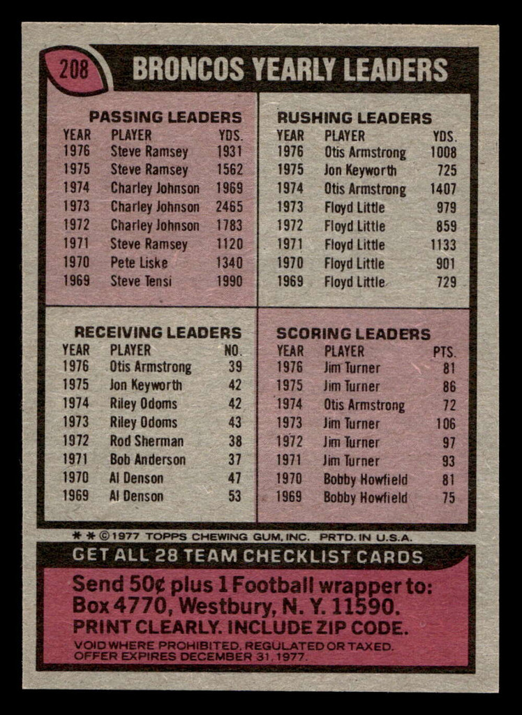 1977 Topps #208 Denver Broncos CL Near Mint+  ID: 502497