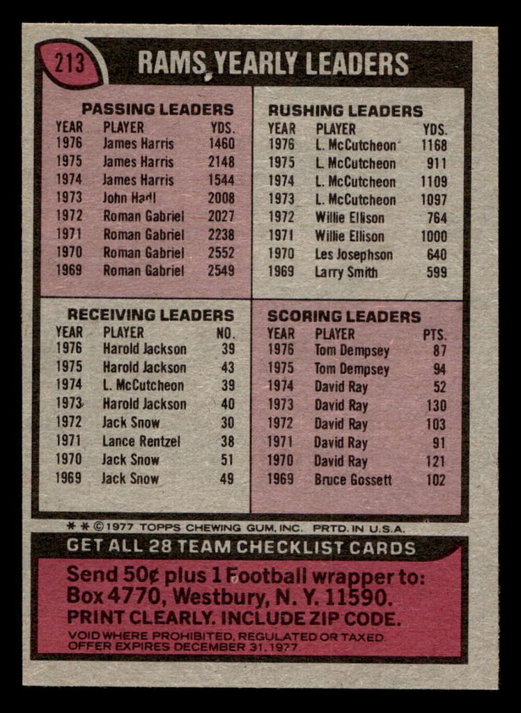 1977 Topps #213 Los Angeles Rams CL Near Mint+  ID: 502515