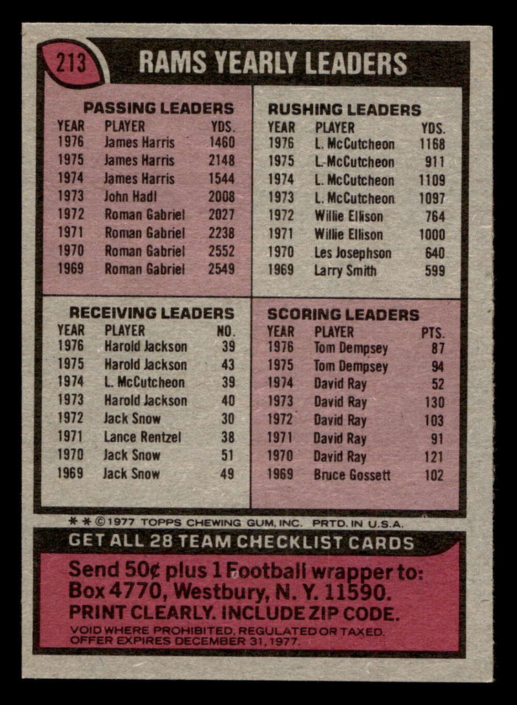 1977 Topps #213 Los Angeles Rams CL Near Mint  ID: 502516