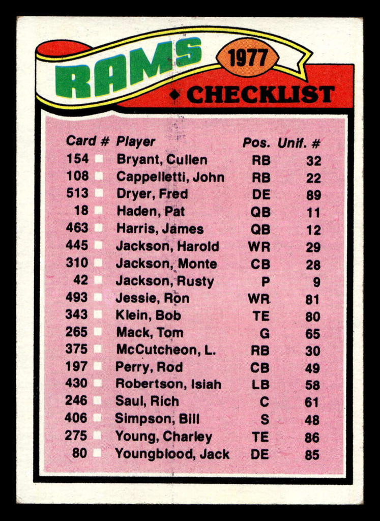 1977 Topps #213 Los Angeles Rams CL Very Good  ID: 502518