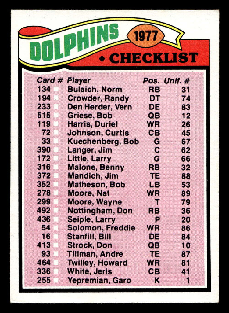 1977 Topps #214 Miami Dolphins CL Ex-Mint  ID: 502519