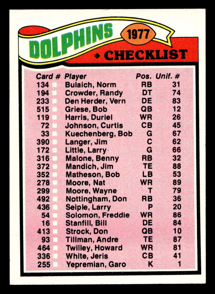 1977 Topps #214 Miami Dolphins CL Near Mint 