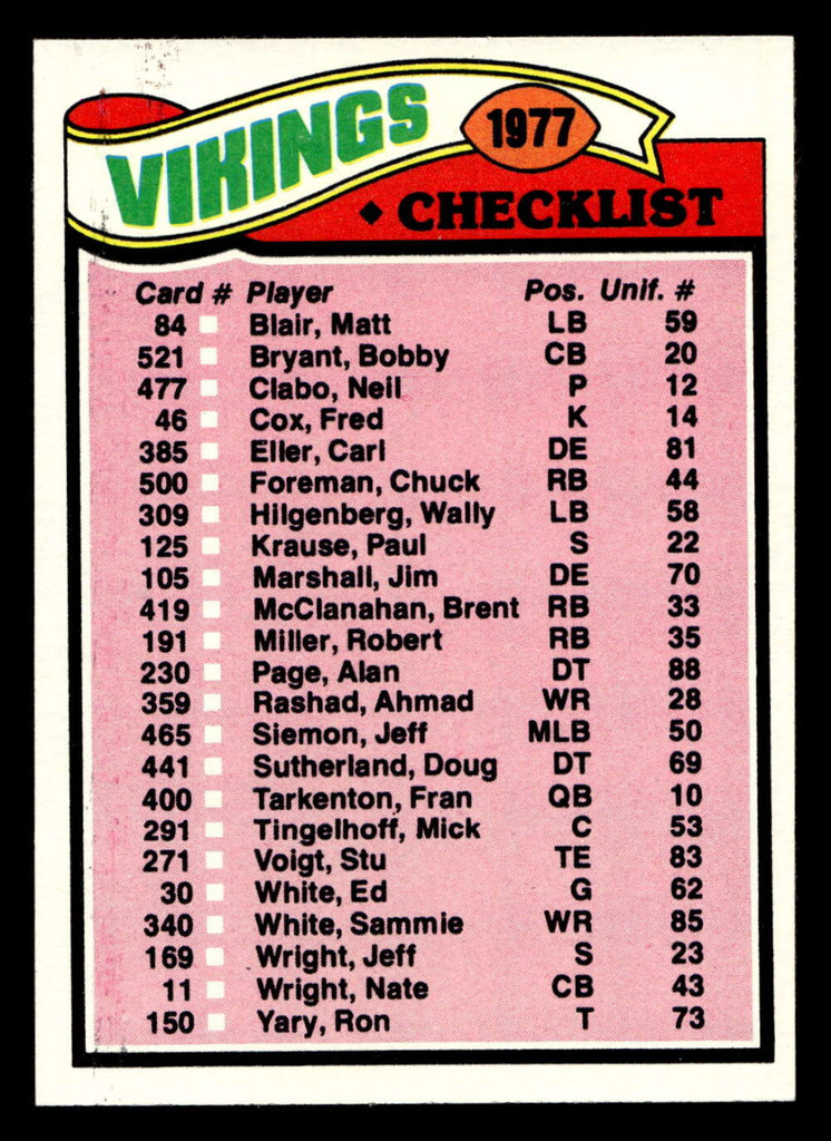 1977 Topps #215 Minnesota Vikings CL Near Mint+  ID: 502525