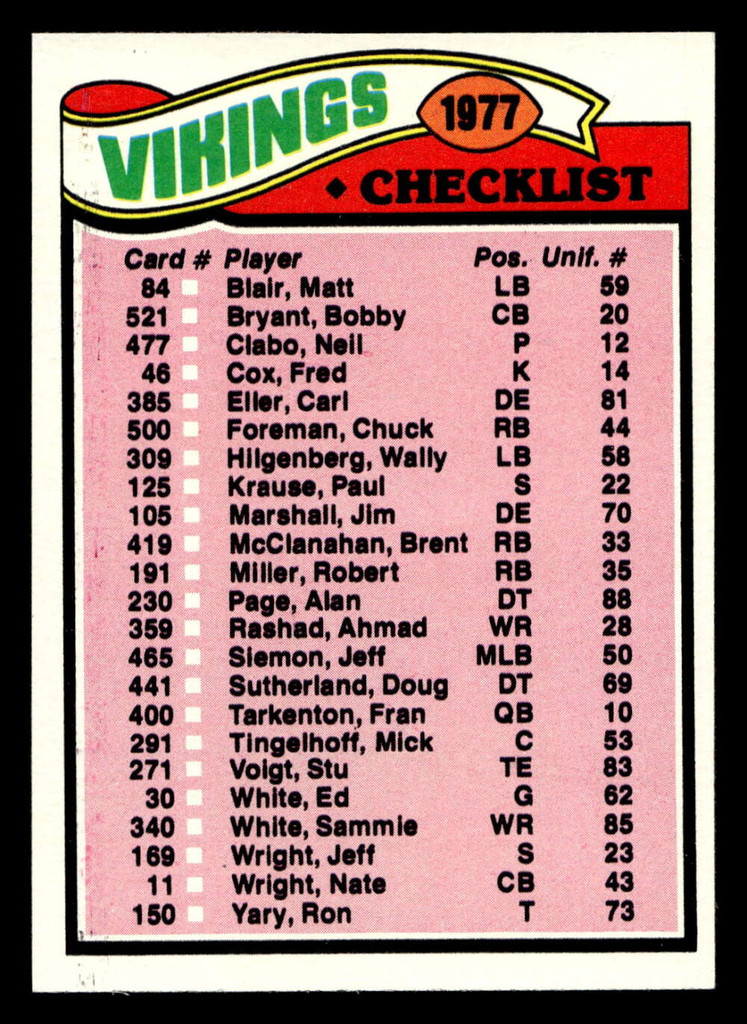 1977 Topps #215 Minnesota Vikings CL Near Mint+  ID: 502527