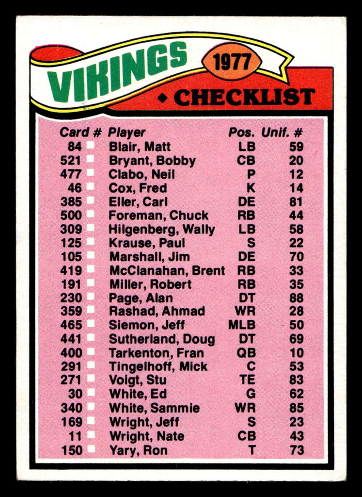 1977 Topps #215 Minnesota Vikings CL Very Good 