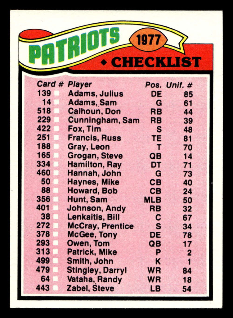 1977 Topps #216 New England Patriots CL Ex-Mint 