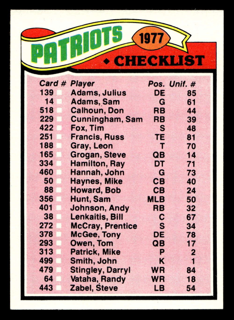 1977 Topps #216 New England Patriots CL Near Mint 