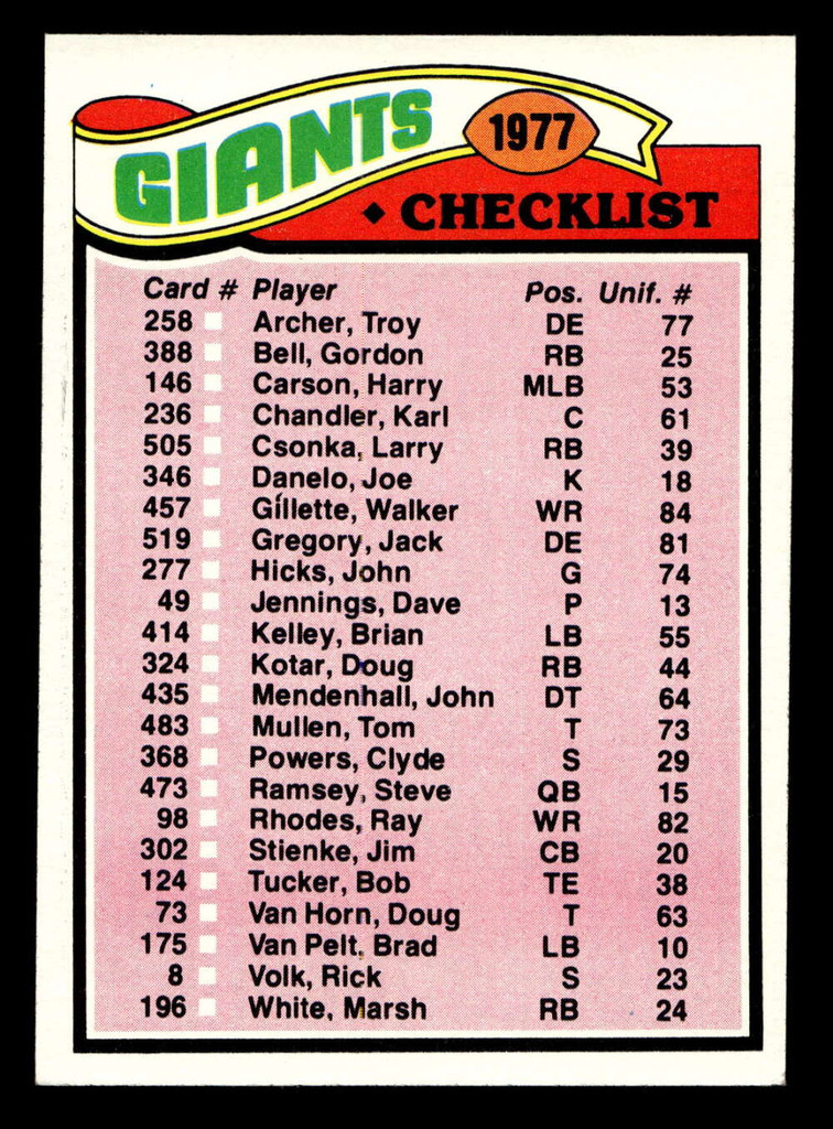 1977 Topps #218 New York Giants CL Ex-Mint  ID: 502541
