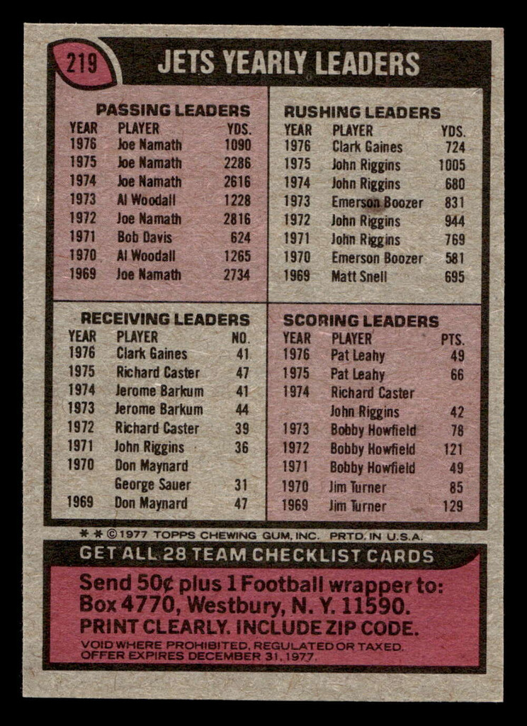 1977 Topps #219 New York Jets CL Near Mint 