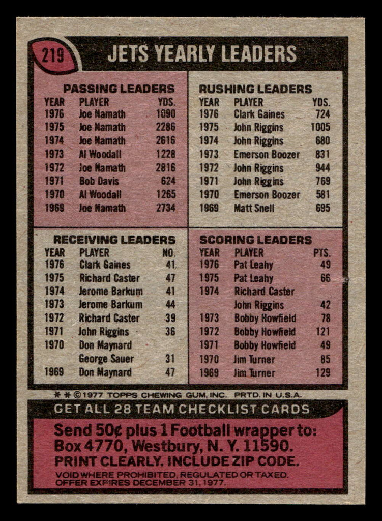 1977 Topps #219 New York Jets CL Very Good 