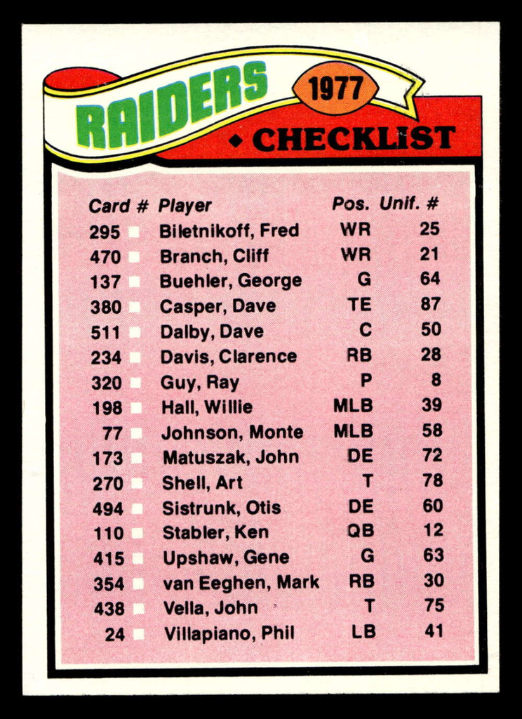 1977 Topps #220 Oakland Raiders CL Near Mint 