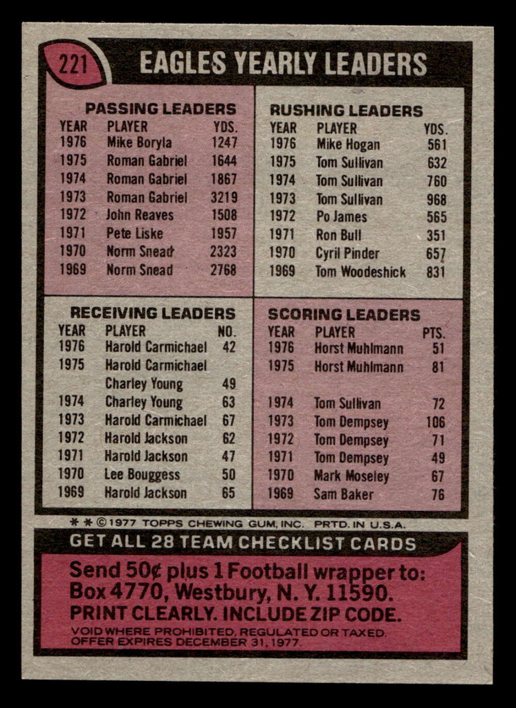 1977 Topps #221 Philadelphia Eagles CL Near Mint  ID: 502551