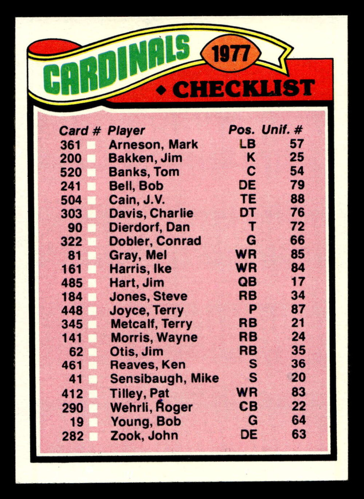 1977 Topps #223 St. Louis Cardinals CL Near Mint  ID: 502558