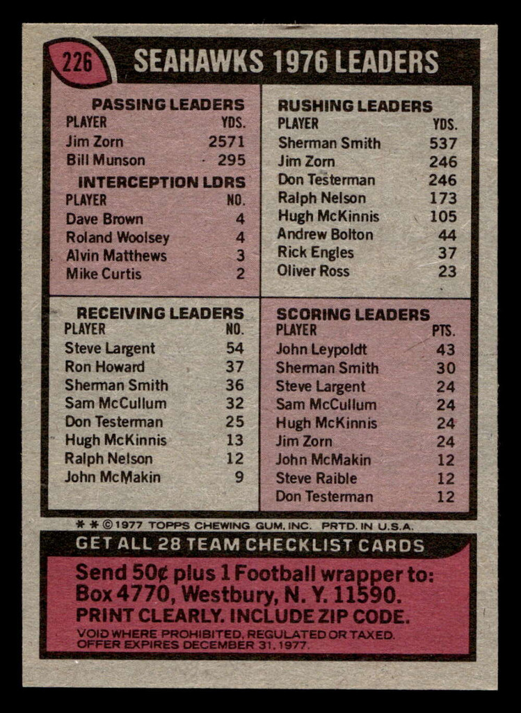 1977 Topps #226 Seattle Seahawks CL Near Mint  ID: 502568