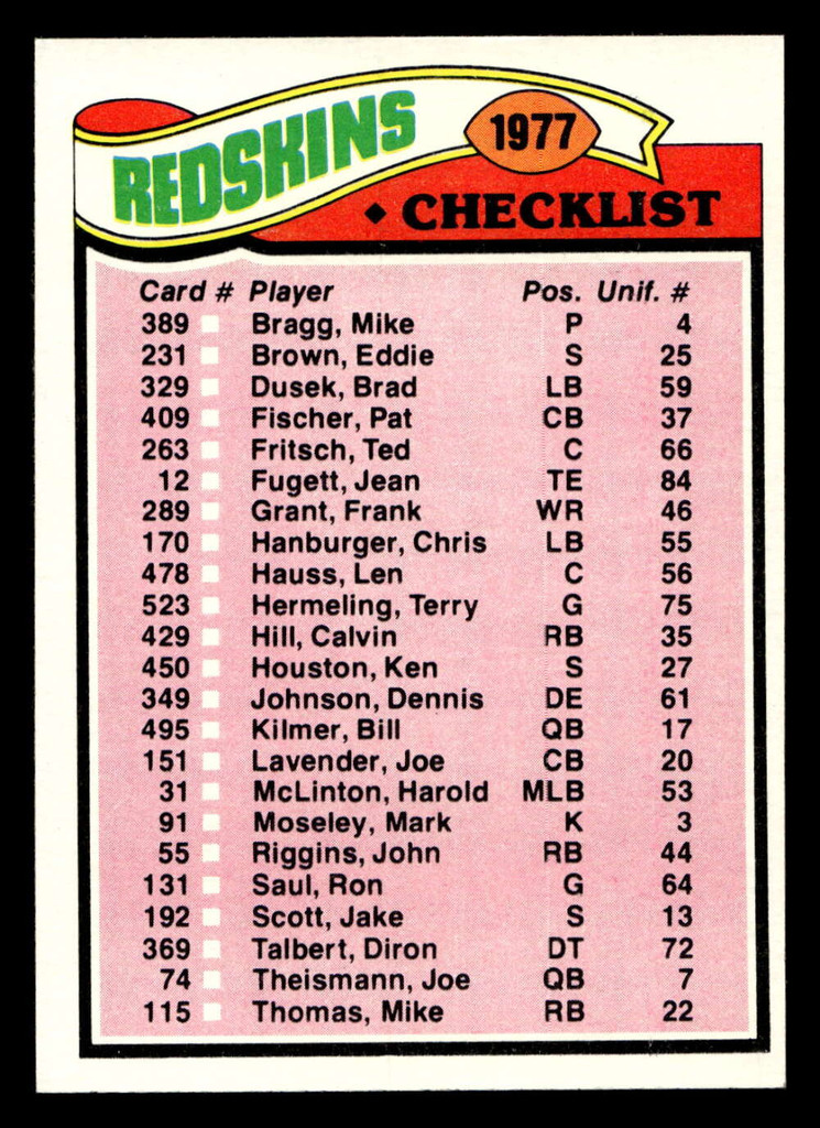 1977 Topps #228 Washington Redskins CL Near Mint  ID: 502574