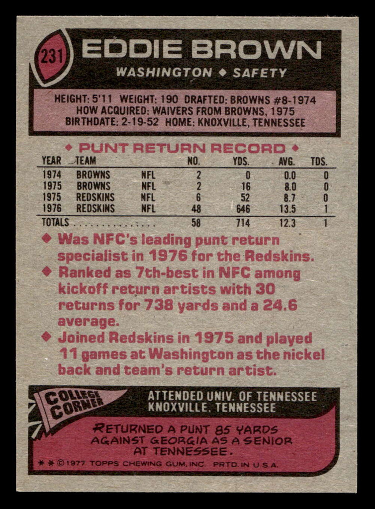 1977 Topps #231 Eddie Brown Near Mint  ID: 502580