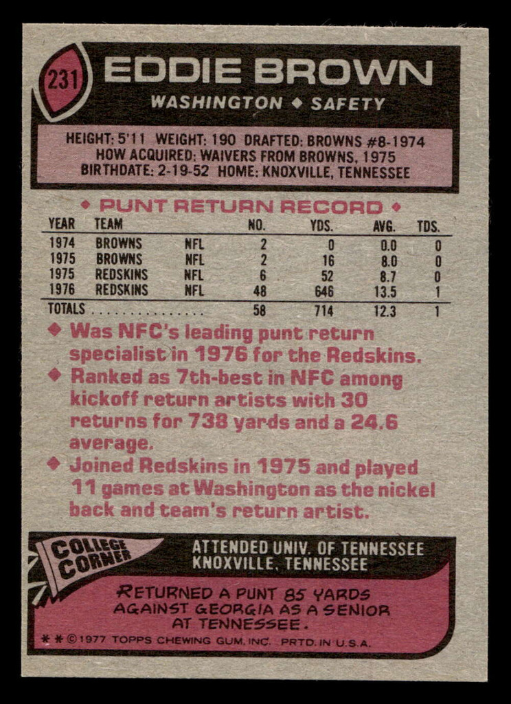 1977 Topps #231 Eddie Brown Near Mint  ID: 502581