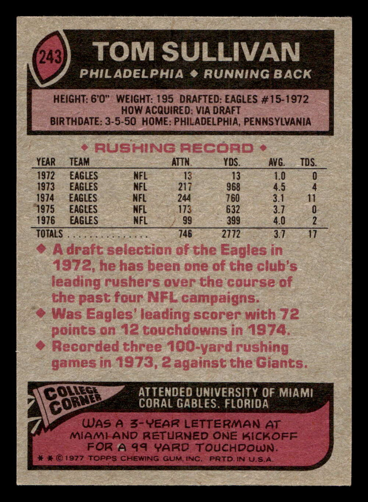 1977 Topps #243 Tom Sullivan Ex-Mint  ID: 502613