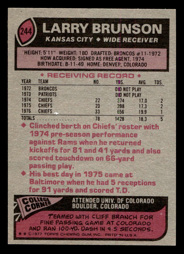1977 Topps #244 Larry Brunson Near Mint+  ID: 502621