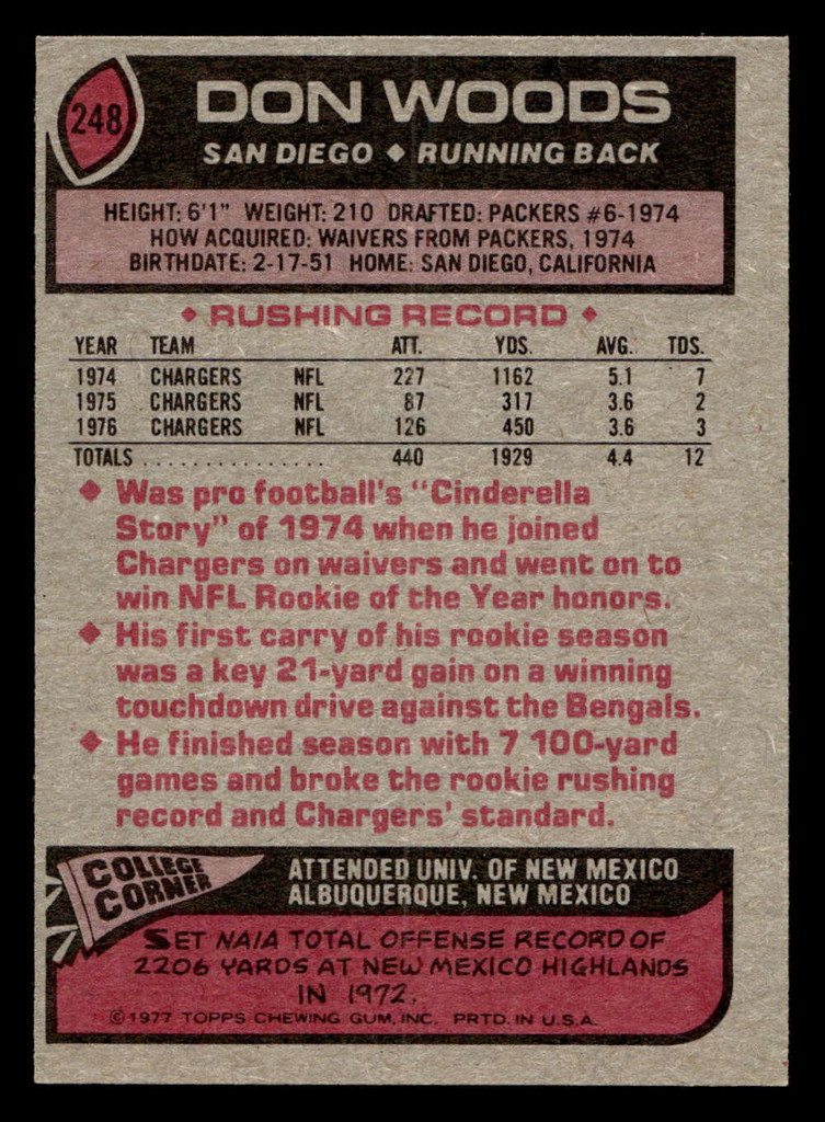 1977 Topps #248 Don Woods Near Mint  ID: 502637