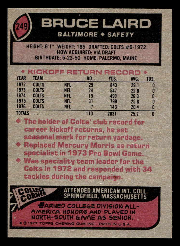 1977 Topps #249 Bruce Laird Near Mint  ID: 502643