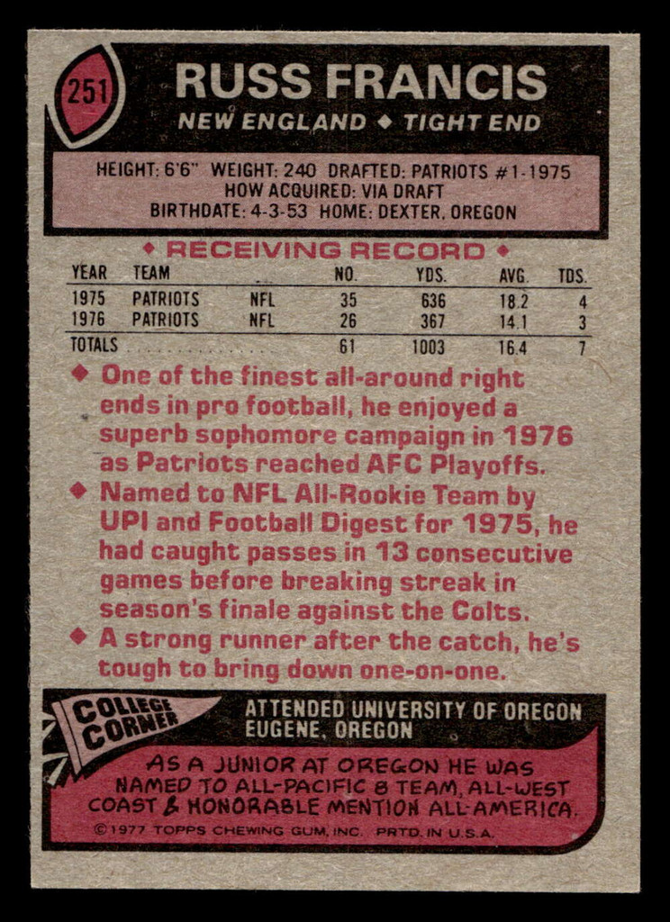 1977 Topps #251 Russ Francis Near Mint 