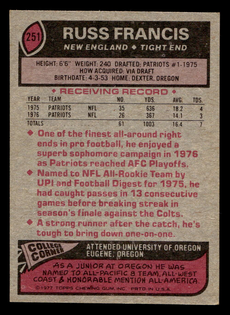 1977 Topps #251 Russ Francis Ex-Mint  ID: 502654
