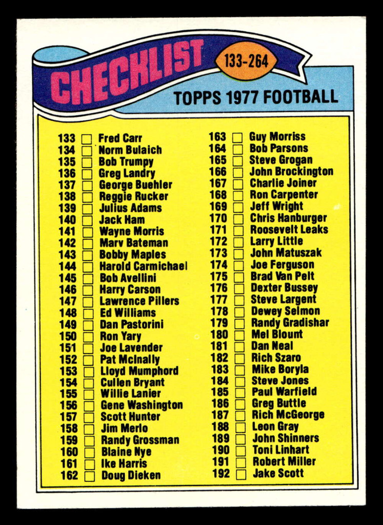 1977 Topps #256 Checklist 133-264 Near Mint  ID: 502670