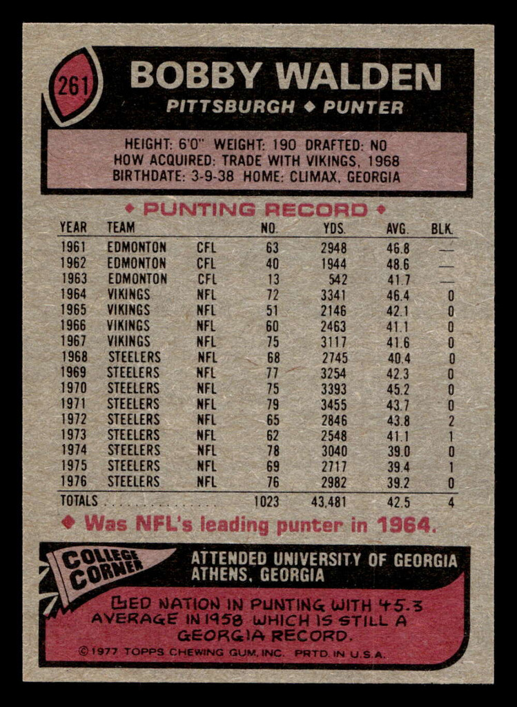 1977 Topps #261 Bobby Walden Near Mint  ID: 502688