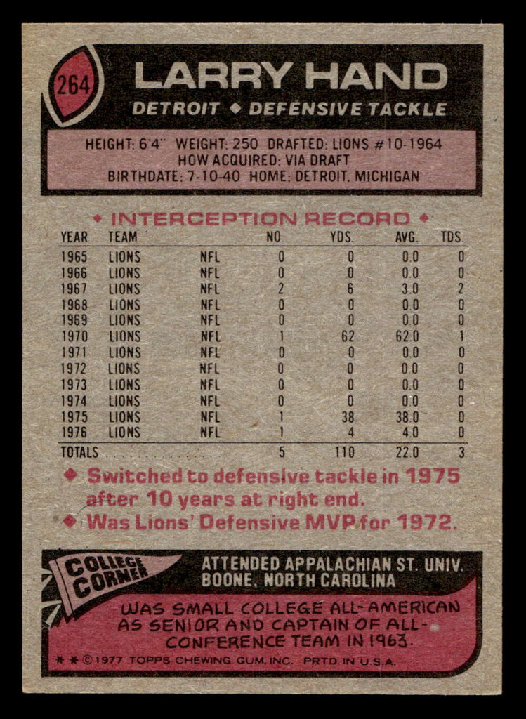1977 Topps #264 Larry Hand Near Mint  ID: 502700
