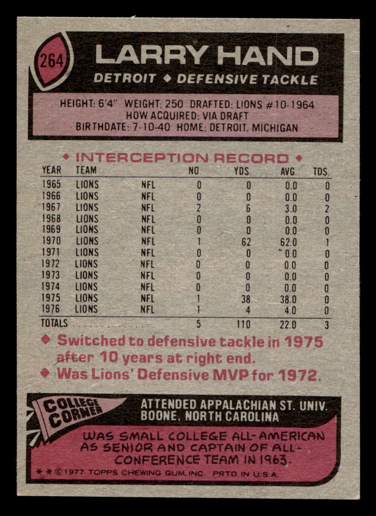 1977 Topps #264 Larry Hand Near Mint  ID: 502701