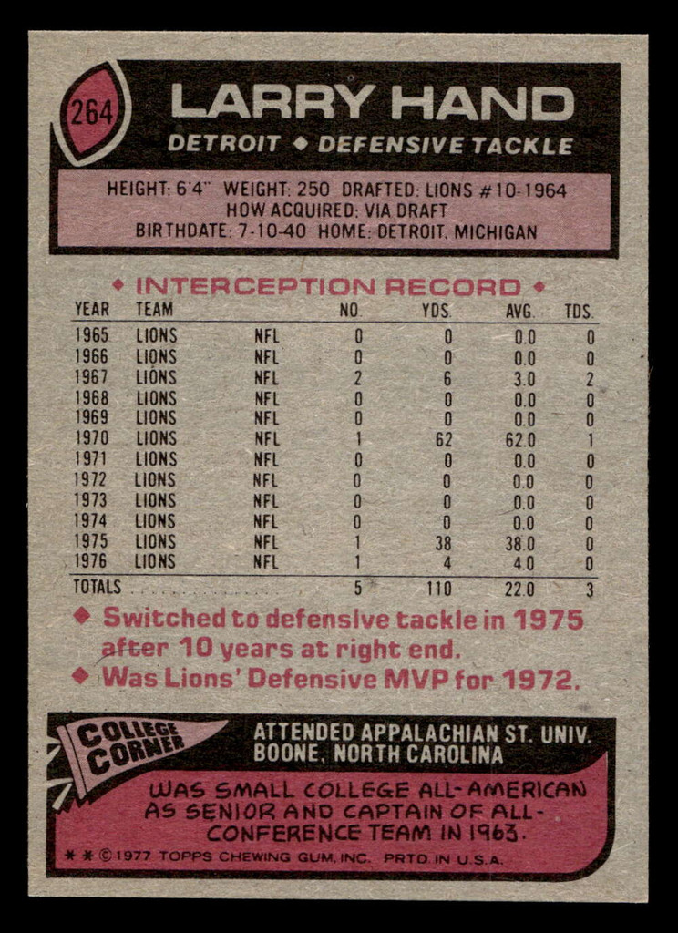 1977 Topps #264 Larry Hand Near Mint  ID: 502702