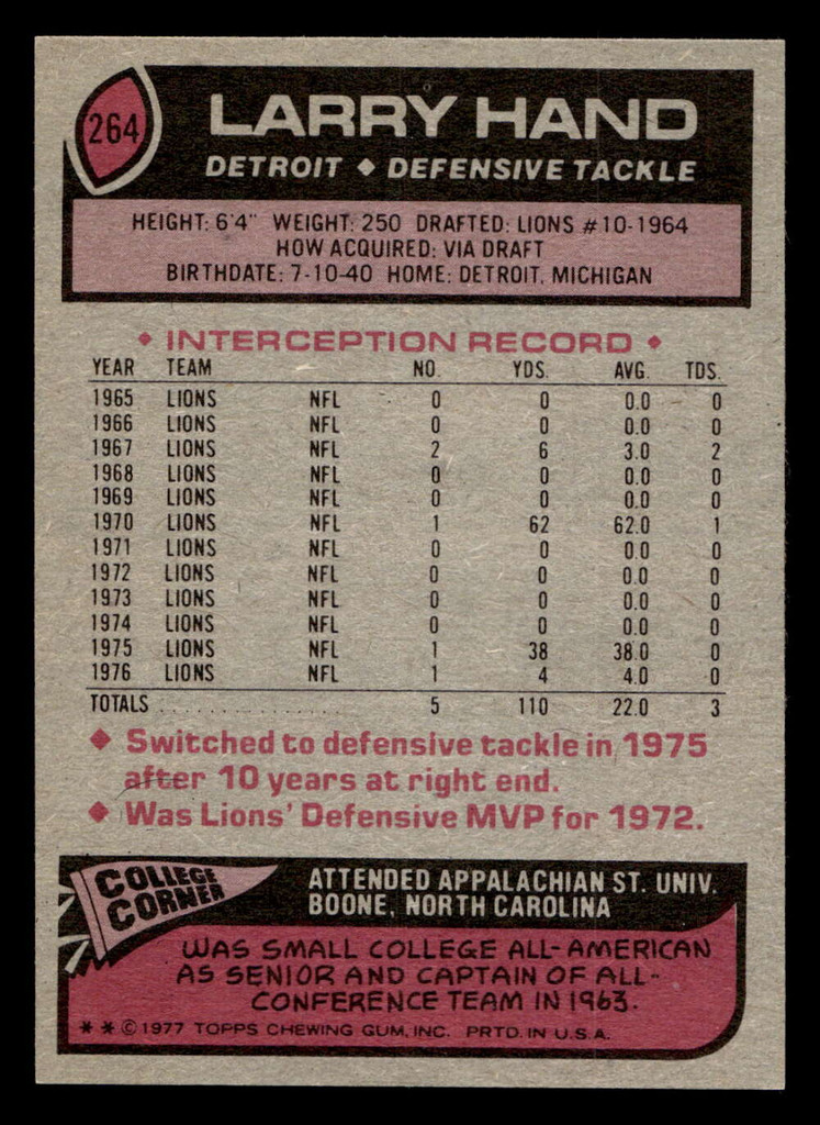 1977 Topps #264 Larry Hand Near Mint  ID: 502703