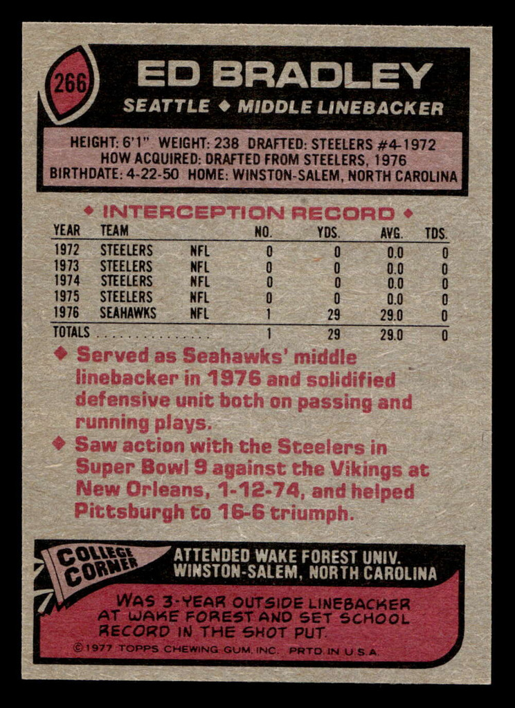 1977 Topps #266 Ed Bradley Near Mint  ID: 502708