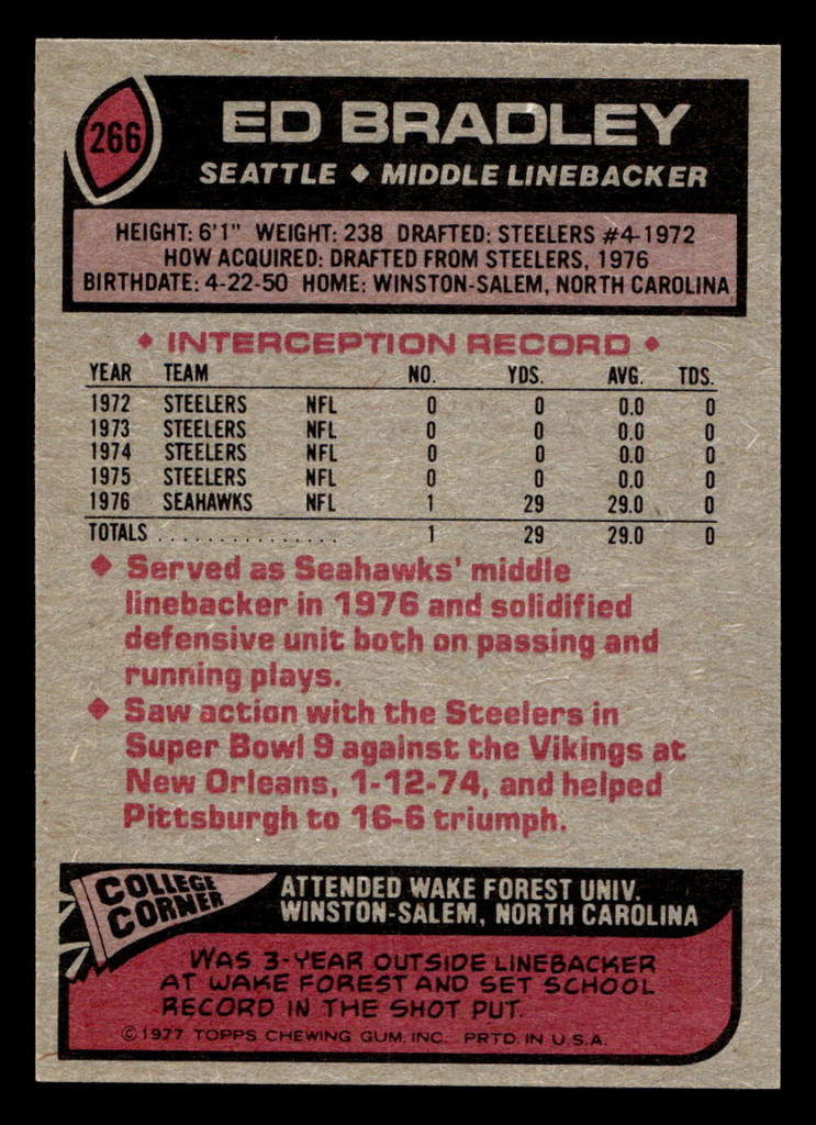 1977 Topps #266 Ed Bradley Near Mint  ID: 502710