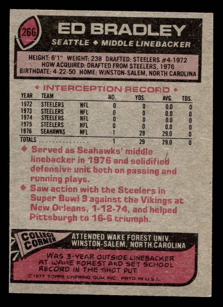 1977 Topps #266 Ed Bradley Near Mint  ID: 502712