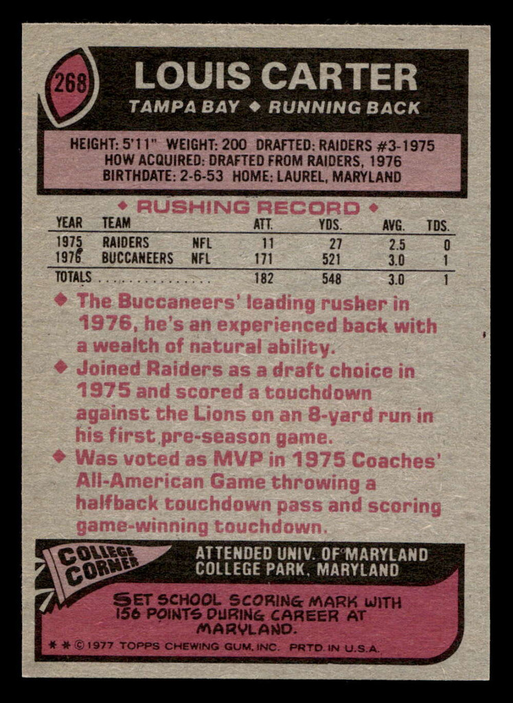 1977 Topps #268 Louis Carter Near Mint  ID: 502716