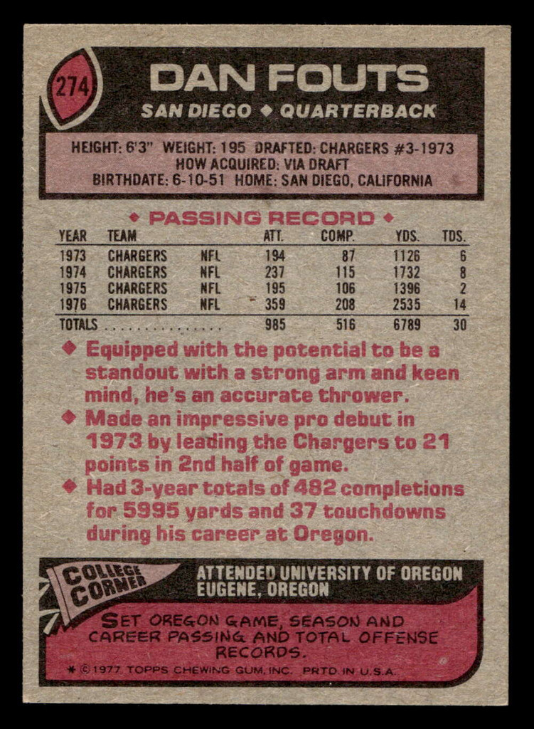 1977 Topps #274 Dan Fouts Ex-Mint  ID: 502740