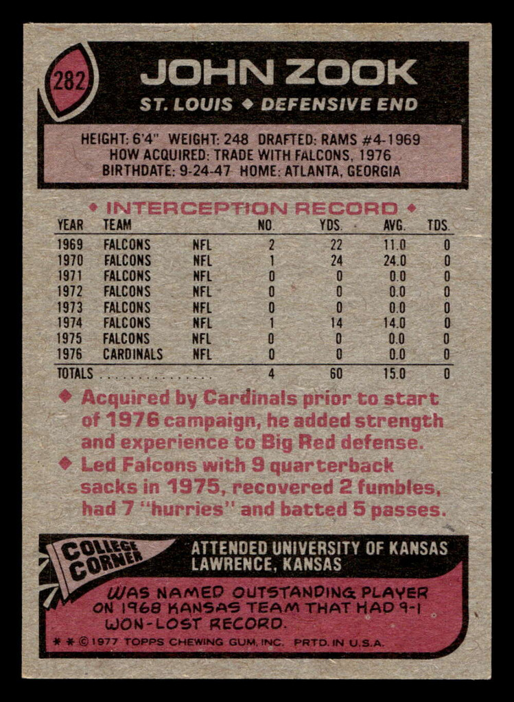 1977 Topps #282 John Zook Ex-Mint  ID: 502772