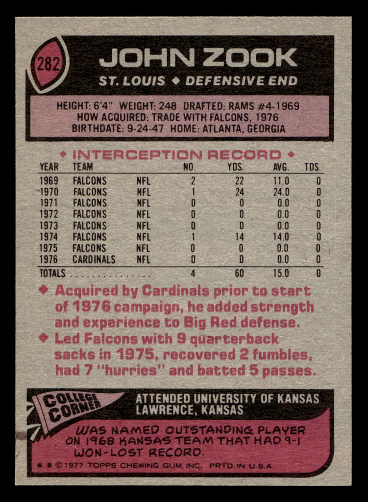 1977 Topps #282 John Zook Near Mint  ID: 502773