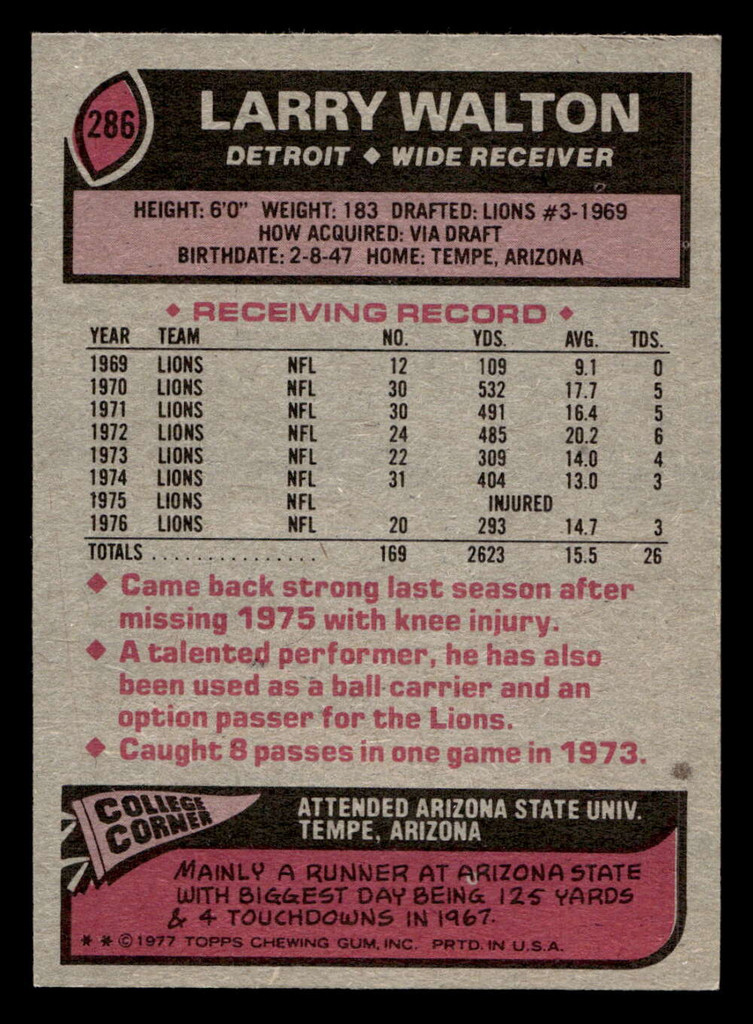 1977 Topps #286 Larry Walton Very Good 