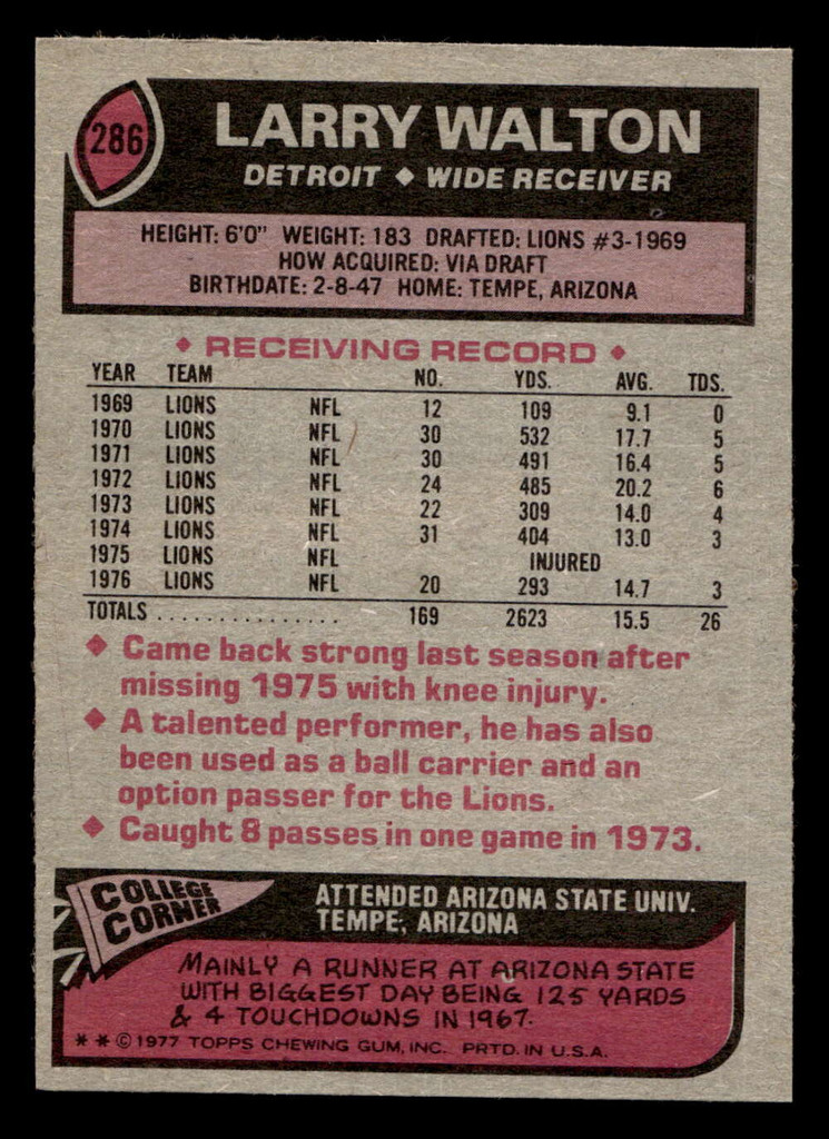 1977 Topps #286 Larry Walton Near Mint  ID: 502787