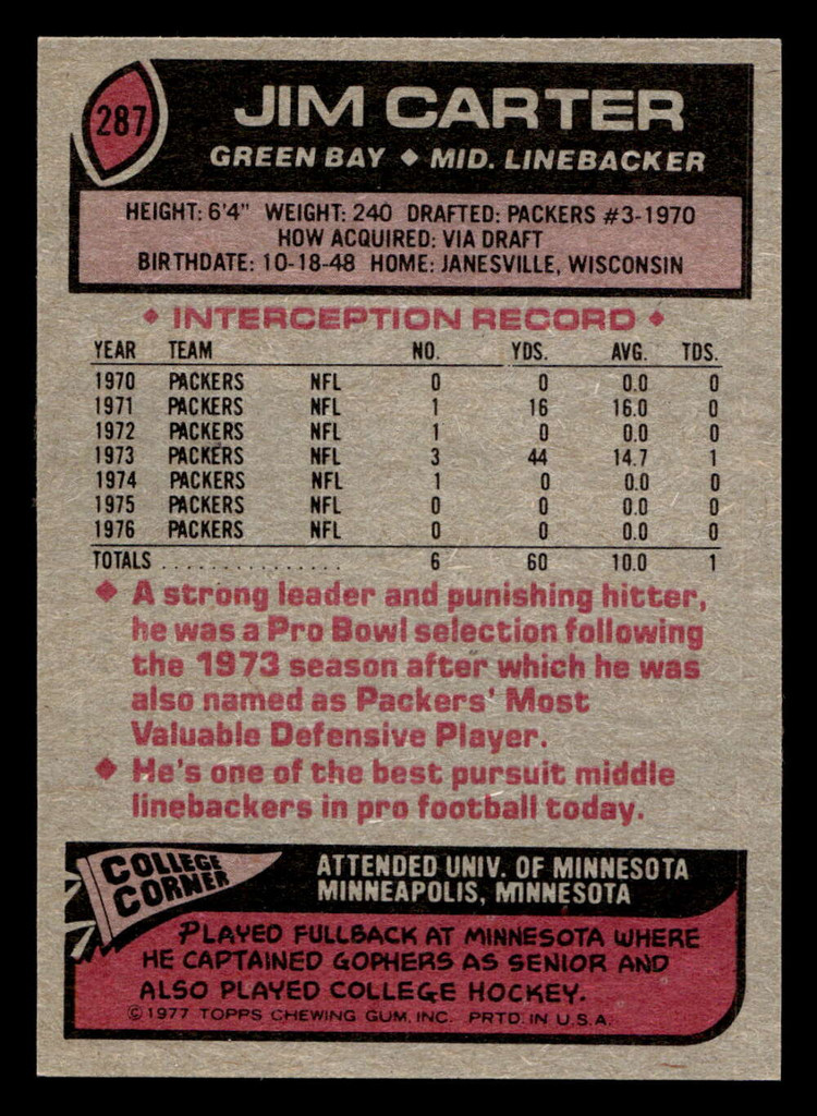 1977 Topps #287 Jim Carter Near Mint  ID: 502789