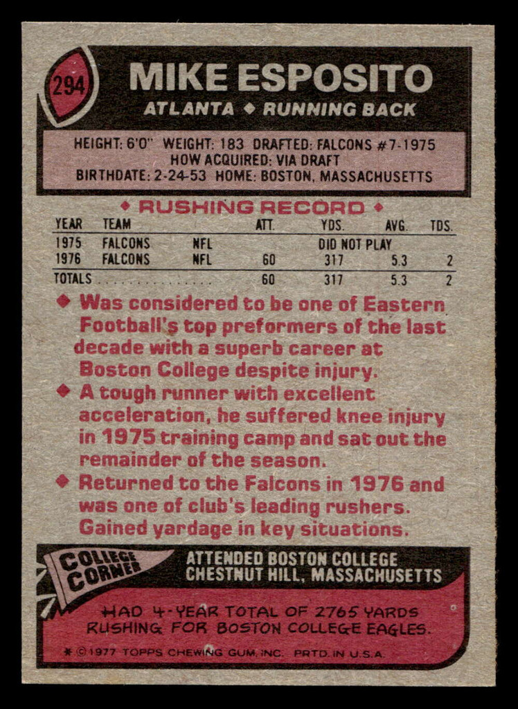 1977 Topps #294 Mike Esposito Ex-Mint 