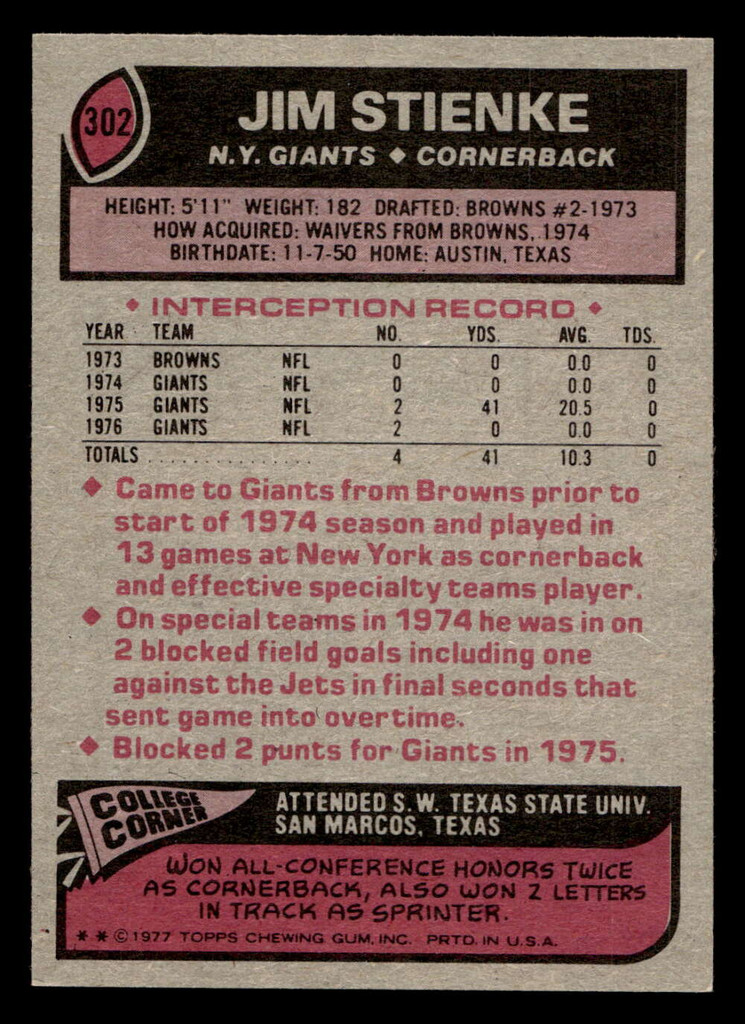 1977 Topps #302 Jim Stienke Ex-Mint  ID: 502843