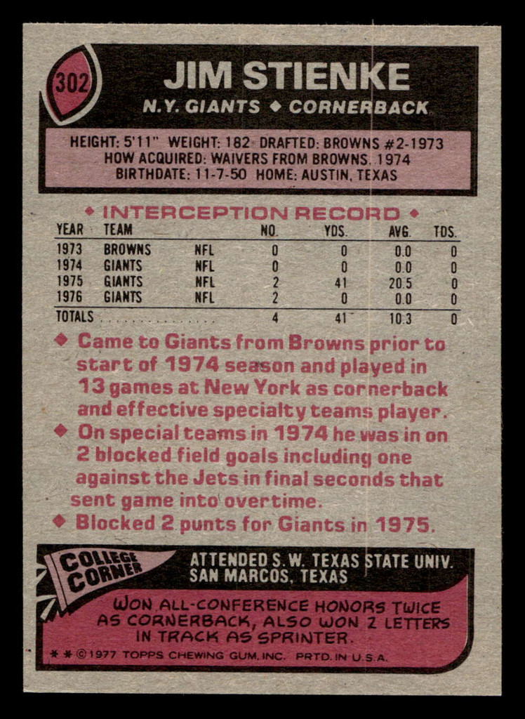 1977 Topps #302 Jim Stienke Near Mint  ID: 502844